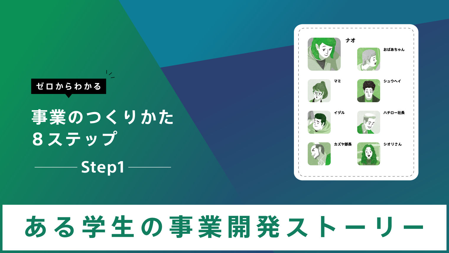 新規事業開発・導入統合サービス