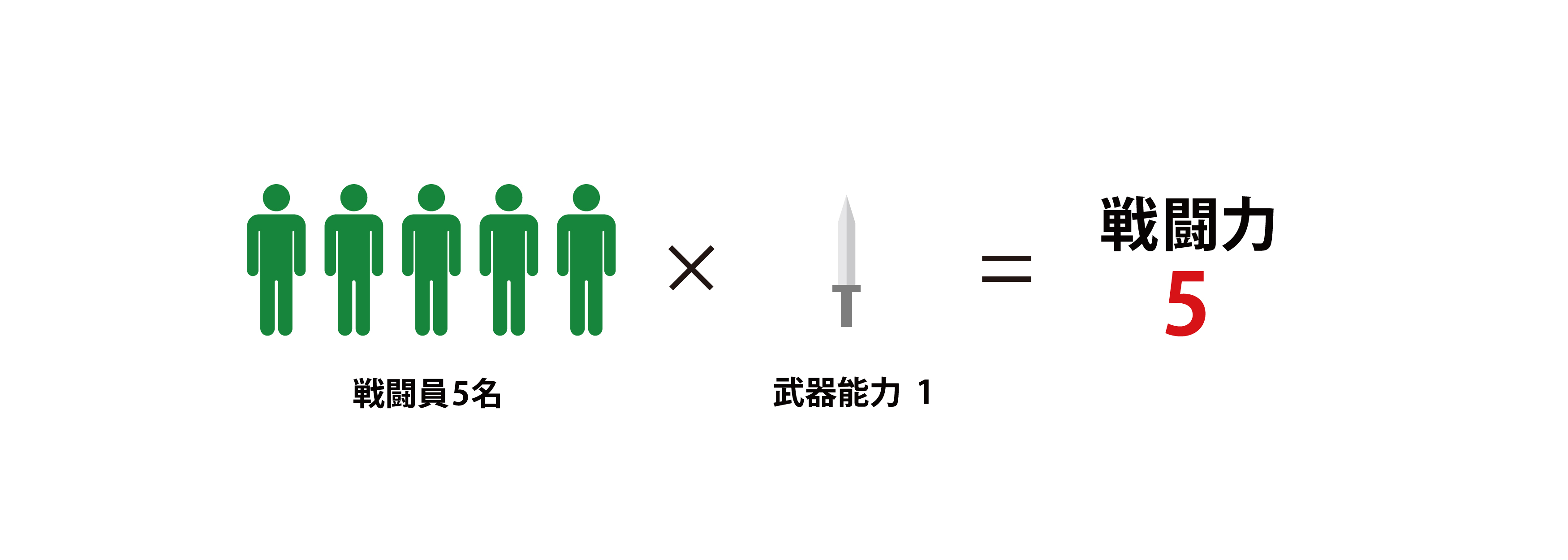 マーケティング戦争 マーケティング戦争 | A. ライズ, J. トラウト, 小林 薫 |本 | 通販
