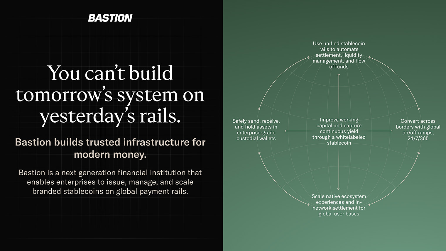 AI級の最適化-all