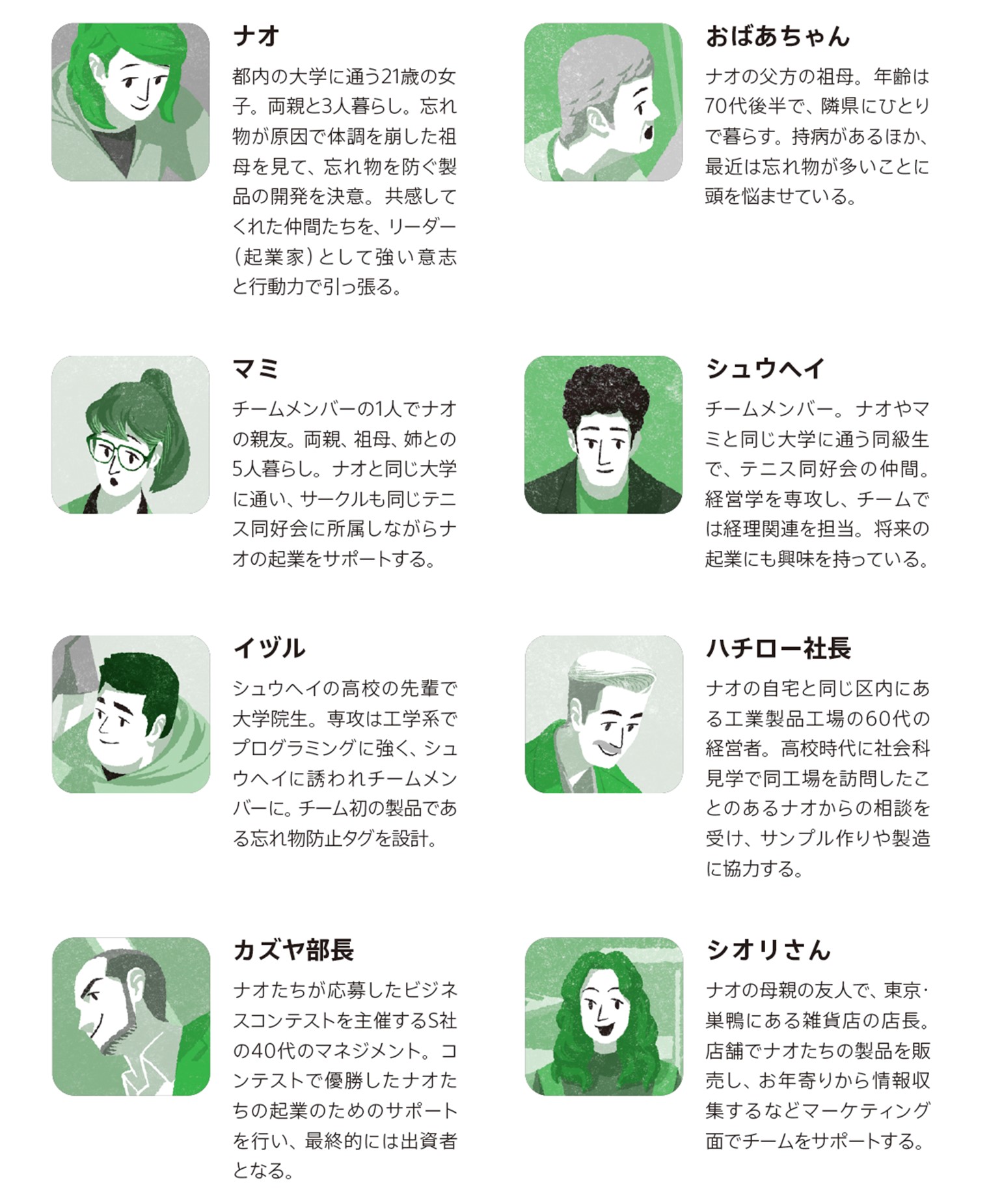 物語に登場する人々